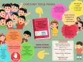 Pracownik socjalny: Czego nie może? Twoje prawa w domu i z dziećmi