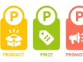 Grafika przedstawia 4P marketingu: Produkt (pudełko), Cena (metka), Promocja (megafon) i Miejsce (pinezka).