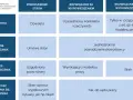 Zwolnij pracownika na czas nieokreślony bez ryzyka poradnik