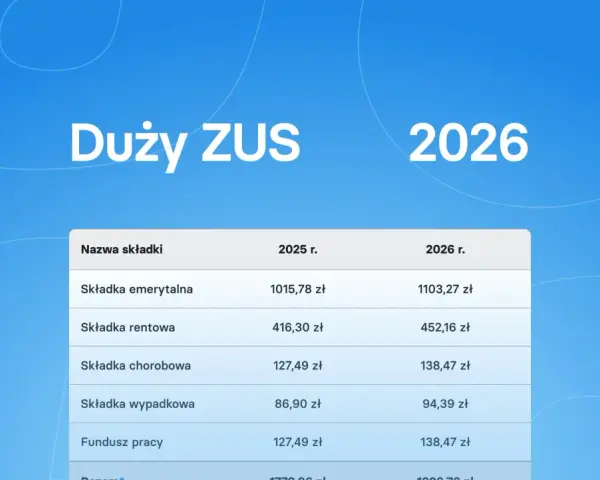 Tabela z porównaniem składek ZUS na 2025 i 2026 rok.