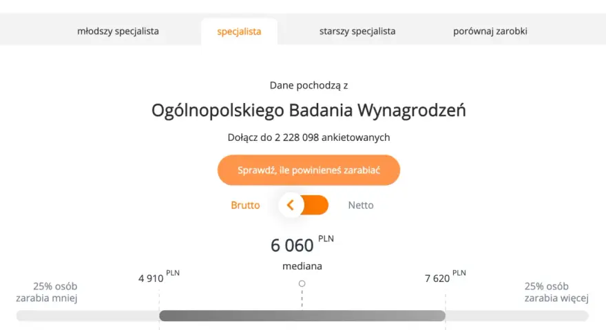 Praca w marketingu 2026: Jak zacząć i ile zarobisz?