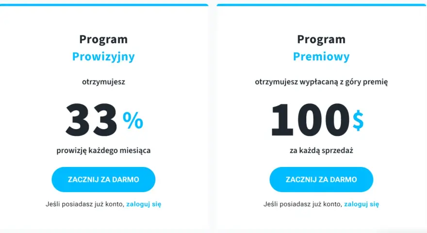 Marketing afiliacyjny w Polsce: Od zera do pierwszej prowizji